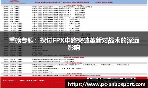 重磅专题：探讨FPX中路突破革新对战术的深远影响